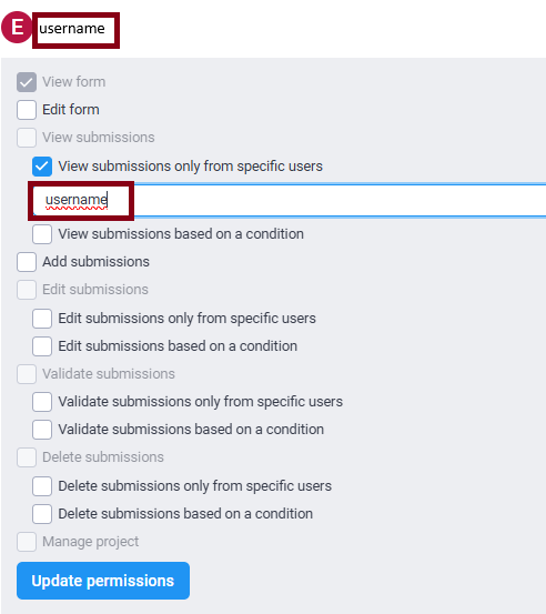 username permissions