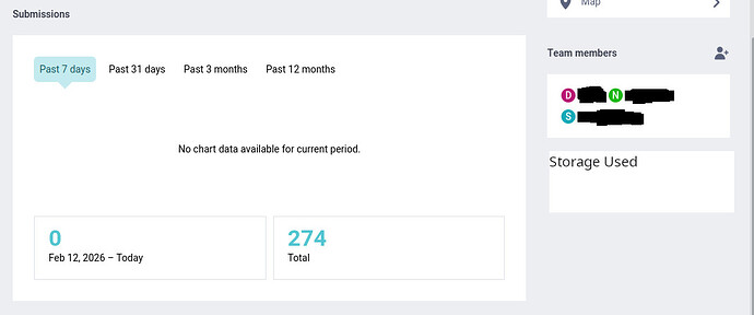 kbtlbx_storageUsedOnDashboard-2