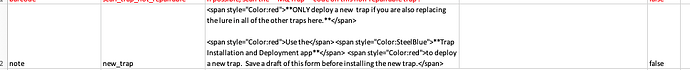 Deploy code Red & BlueText